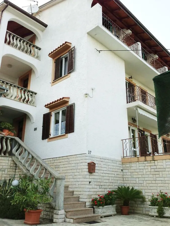 Guest House Ivo Lovran