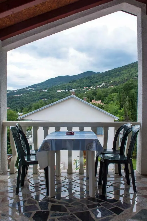 Guest House Ivo Lovran